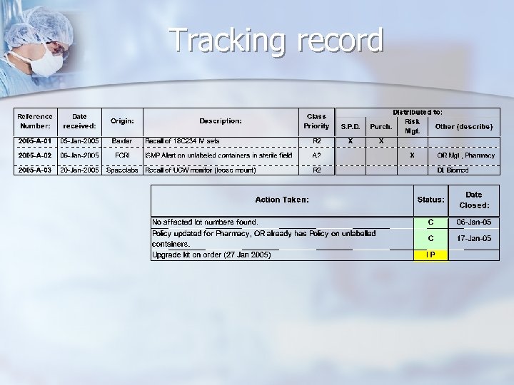 Tracking record 