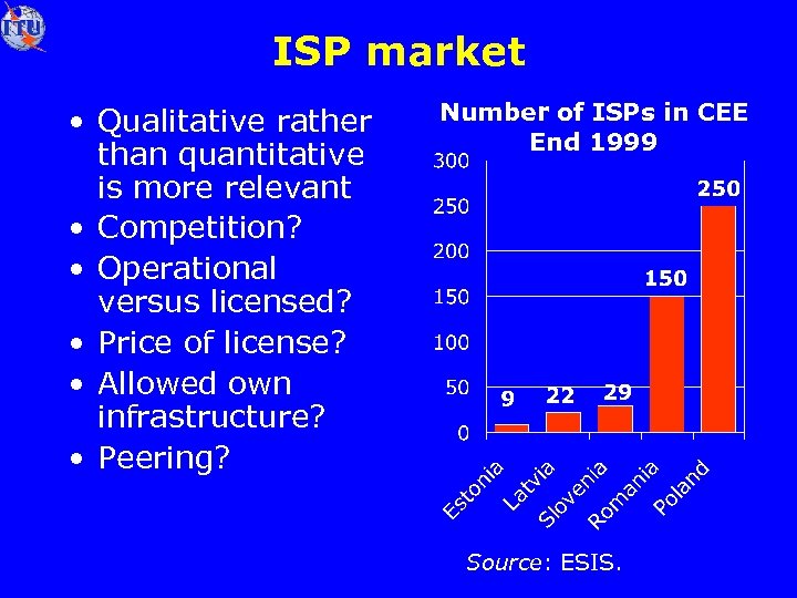 ISP market • Qualitative rather than quantitative is more relevant • Competition? • Operational