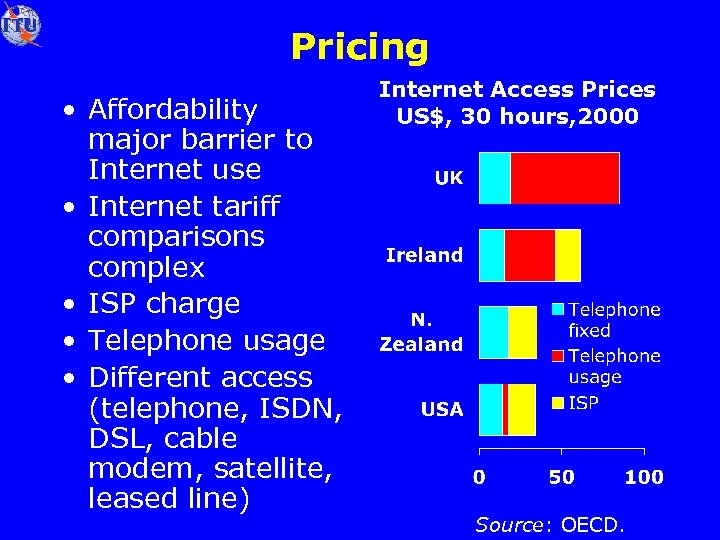 Pricing • Affordability major barrier to Internet use • Internet tariff comparisons complex •