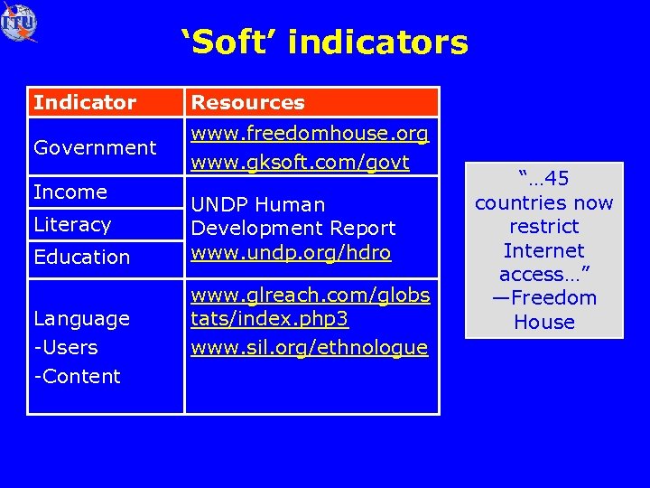 ‘Soft’ indicators Indicator Resources Government www. freedomhouse. org www. gksoft. com/govt Income Literacy Education