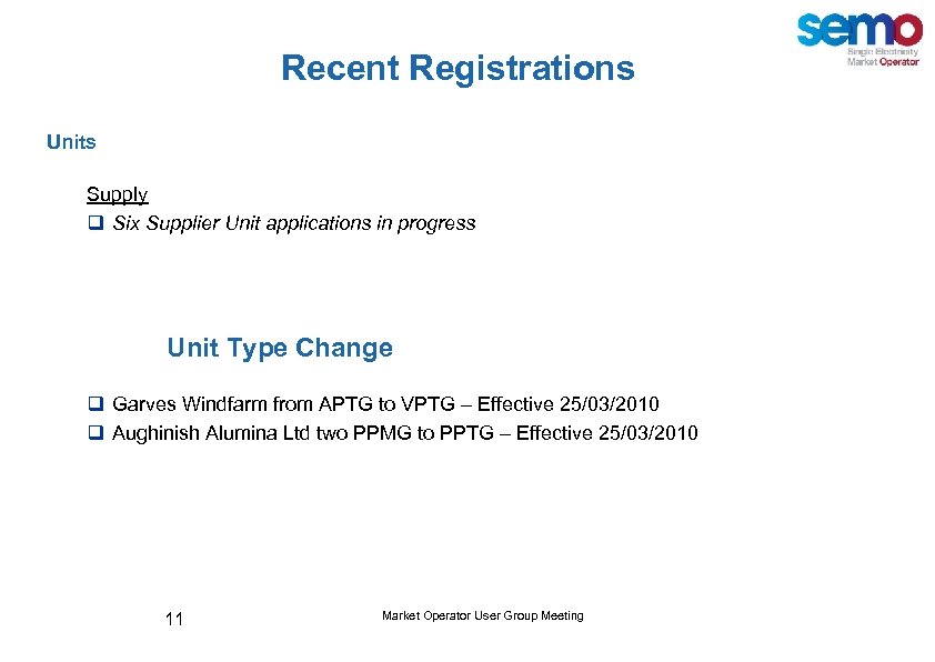Recent Registrations Units Supply q Six Supplier Unit applications in progress Unit Type Change
