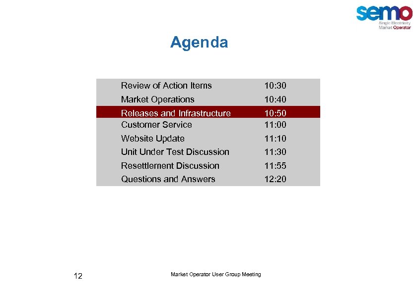 Agenda Review of Action Items Market Operations 10: 40 Releases and Infrastructure Customer Service