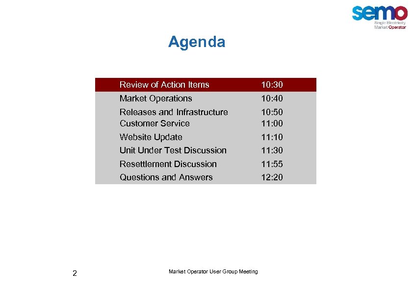 Agenda Review of Action Items Market Operations 10: 40 Releases and Infrastructure Customer Service