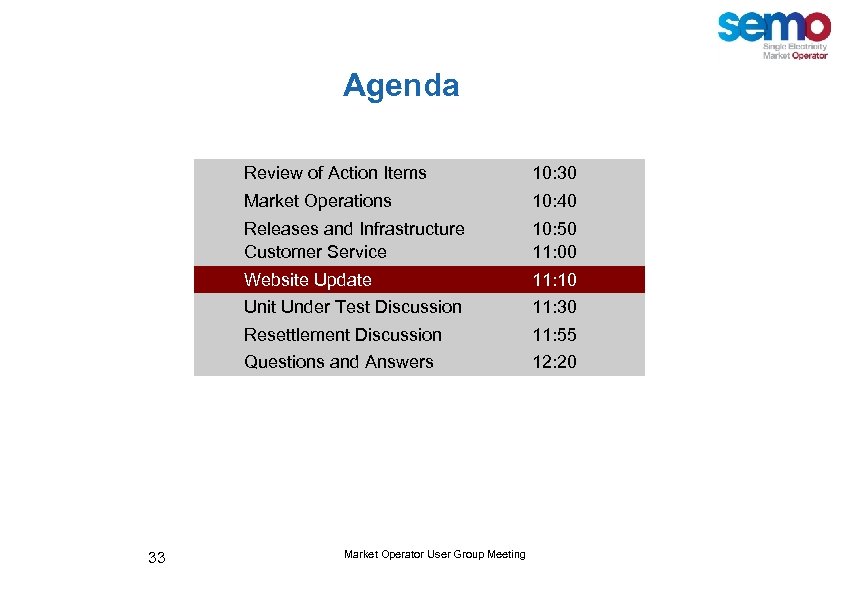 Agenda Review of Action Items Market Operations 10: 40 Releases and Infrastructure Customer Service