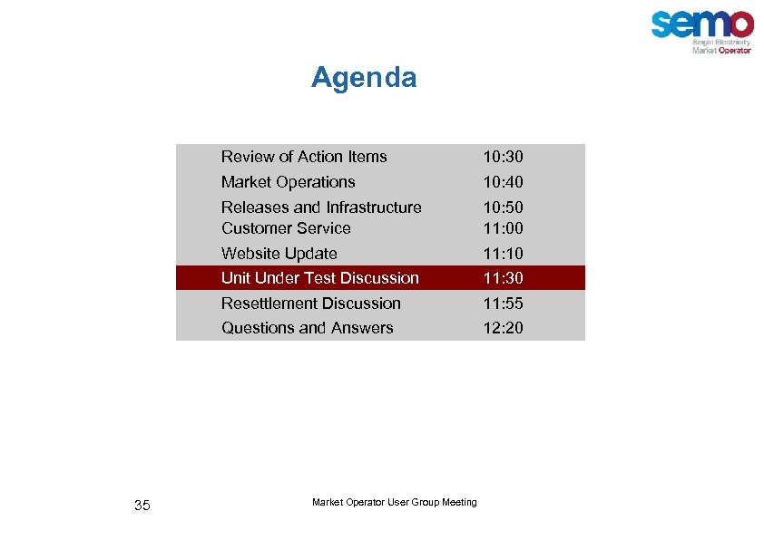 Agenda Review of Action Items Market Operations 10: 40 Releases and Infrastructure Customer Service