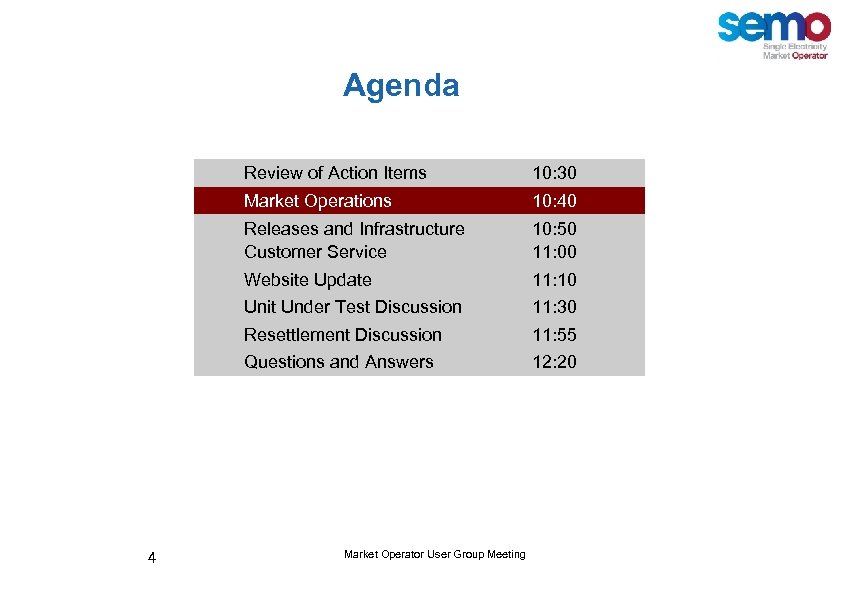 Agenda Review of Action Items Market Operations 10: 40 Releases and Infrastructure Customer Service