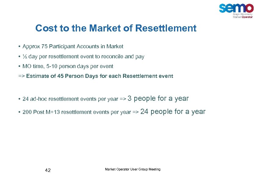 Cost to the Market of Resettlement • Approx 75 Participant Accounts in Market •