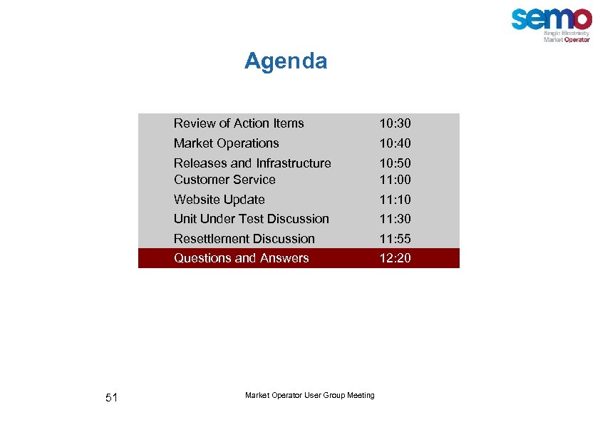Agenda Review of Action Items Market Operations 10: 40 Releases and Infrastructure Customer Service