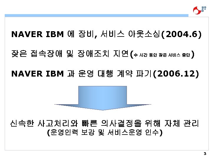 NAVER IBM 에 장비, 서비스 아웃소싱(2004. 6) 잦은 접속장애 및 장애조치 지연(수 시간 동안