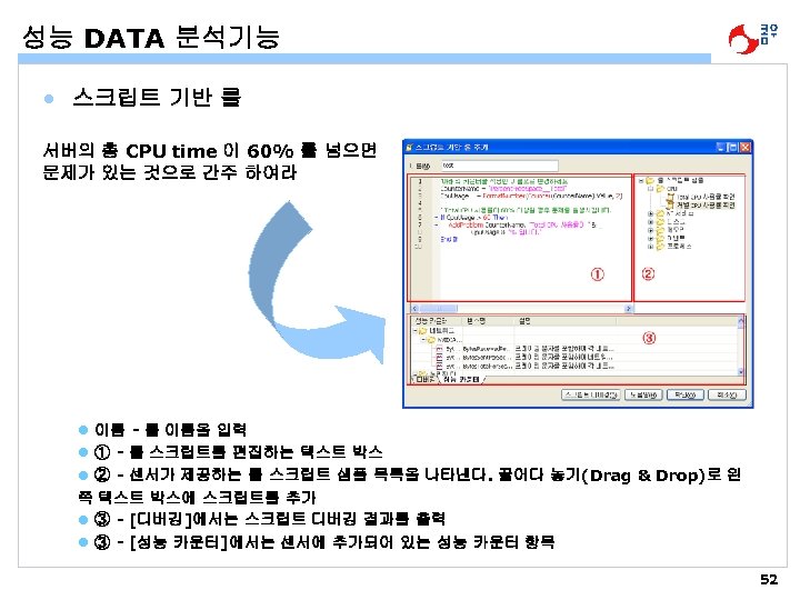 성능 DATA 분석기능 • 스크립트 기반 룰 서버의 총 CPU time 이 60% 를