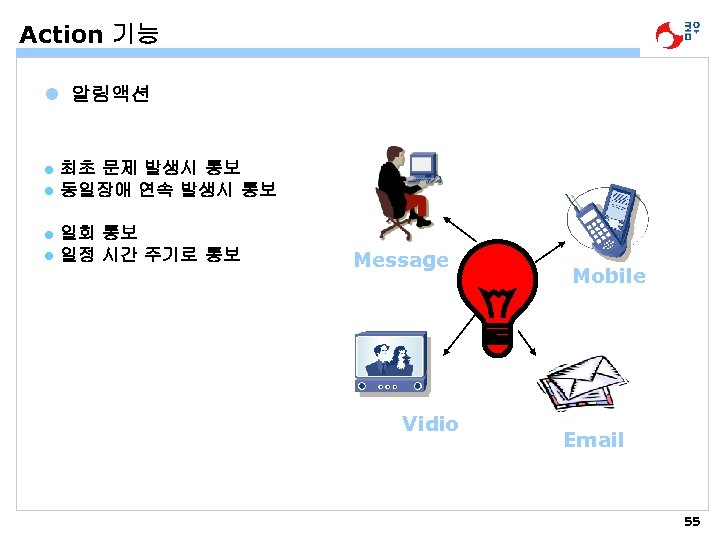 Action 기능 l 알림액션 l l 최초 문제 발생시 통보 동일장애 연속 발생시 통보