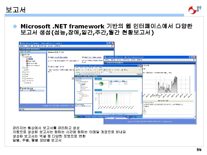 보고서 l Microsoft. NET framework 기반의 웹 인터페이스에서 다양한 보고서 생성(성능, 장애, 일간, 주간,