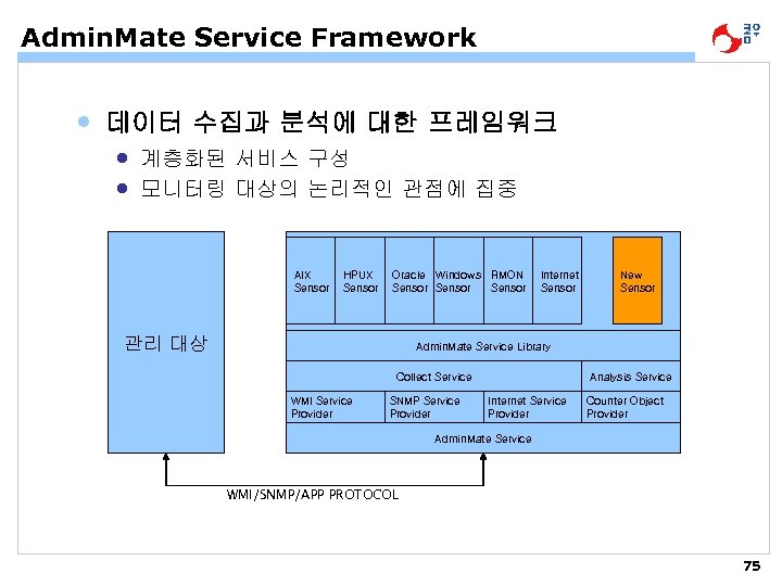 Admin. Mate Service Framework • 데이터 수집과 분석에 대한 프레임워크 • 계층화된 서비스 구성
