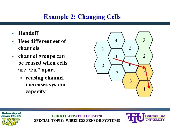 Example 2: Changing Cells § § § Handoff Uses different set of channels channel