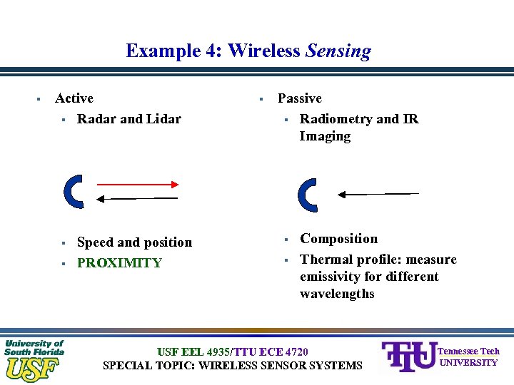 Example 4: Wireless Sensing § Active § Radar and Lidar § § Speed and