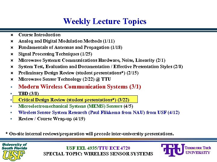 Weekly Lecture Topics Ñ Course Introduction Analog and Digital Modulation Methods (1/11) Fundamentals of