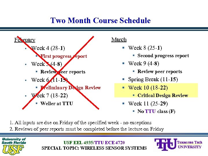 Two Month Course Schedule February § Week 4 (28 -1) § First progress report