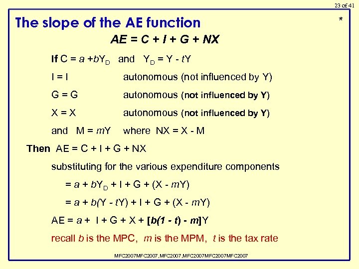 23 of 41 The slope of the AE function AE = C + I