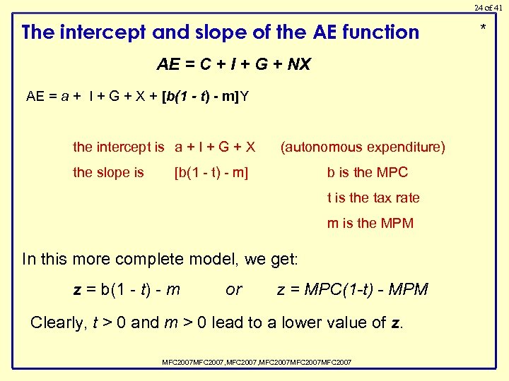 24 of 41 The intercept and slope of the AE function AE = C