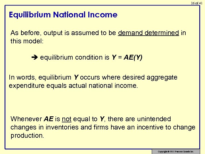 26 of 41 Equilibrium National Income As before, output is assumed to be demand