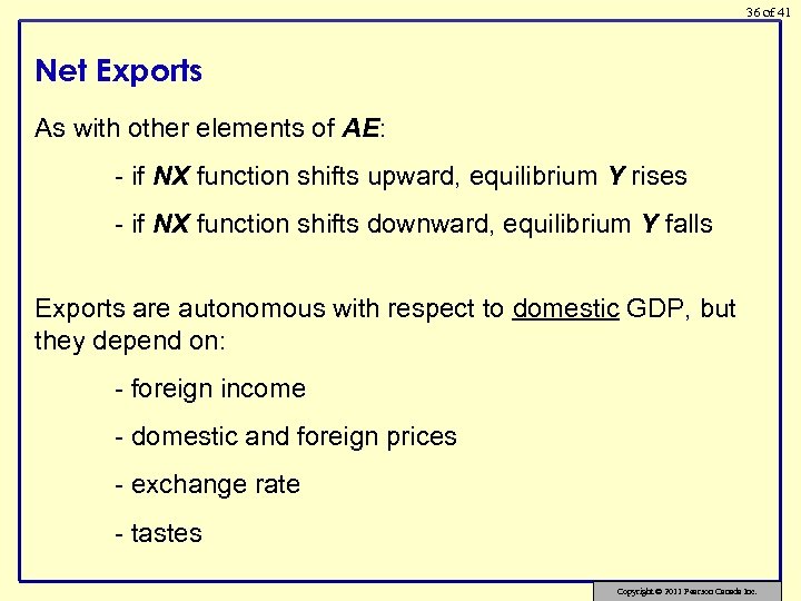 36 of 41 Net Exports As with other elements of AE: - if NX