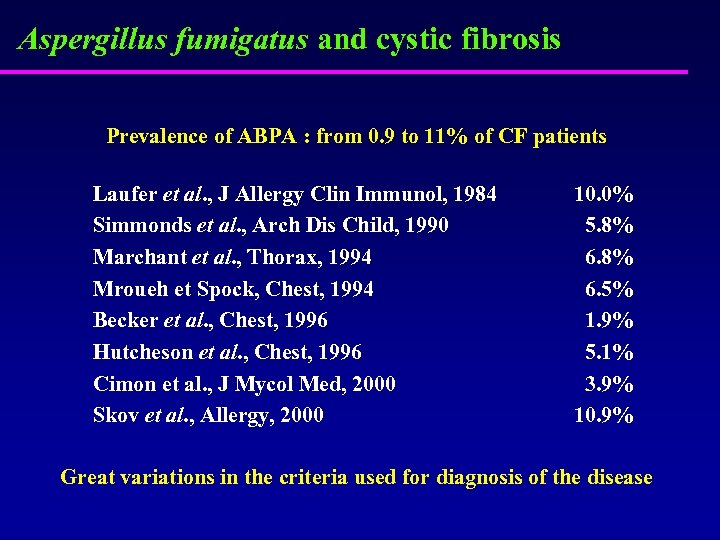 Aspergillus fumigatus and cystic fibrosis Prevalence of ABPA : from 0. 9 to 11%