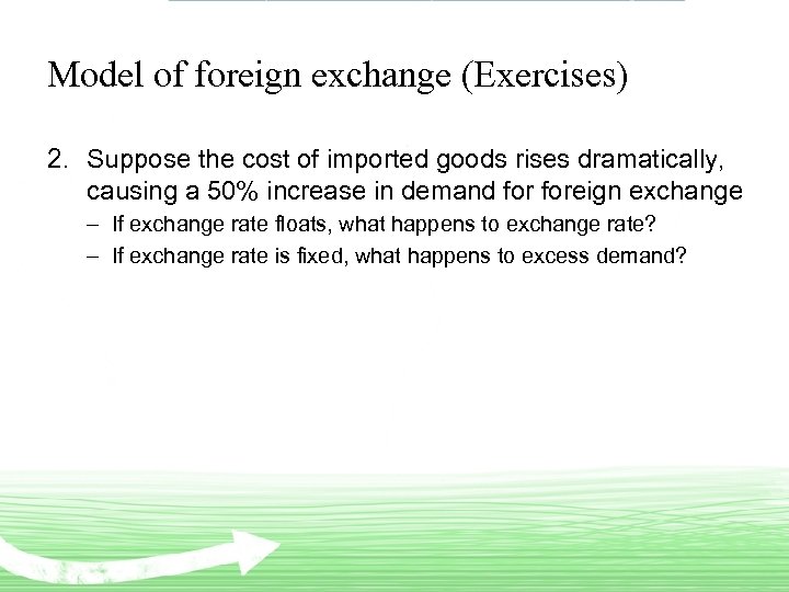 Model of foreign exchange (Exercises) 2. Suppose the cost of imported goods rises dramatically,