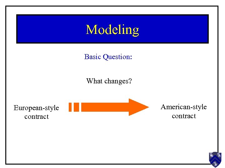 Modeling Basic Question: What changes? European-style contract American-style contract 