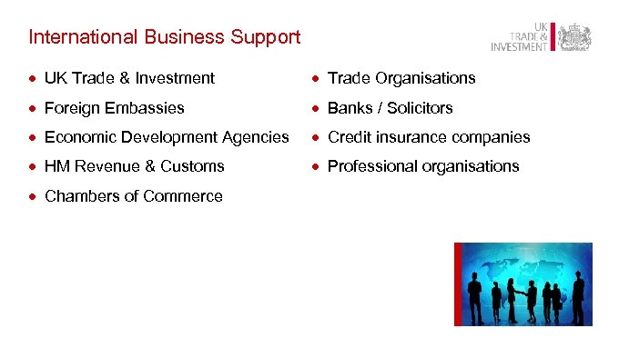 International Business Support · UK Trade & Investment · Trade Organisations · Foreign Embassies