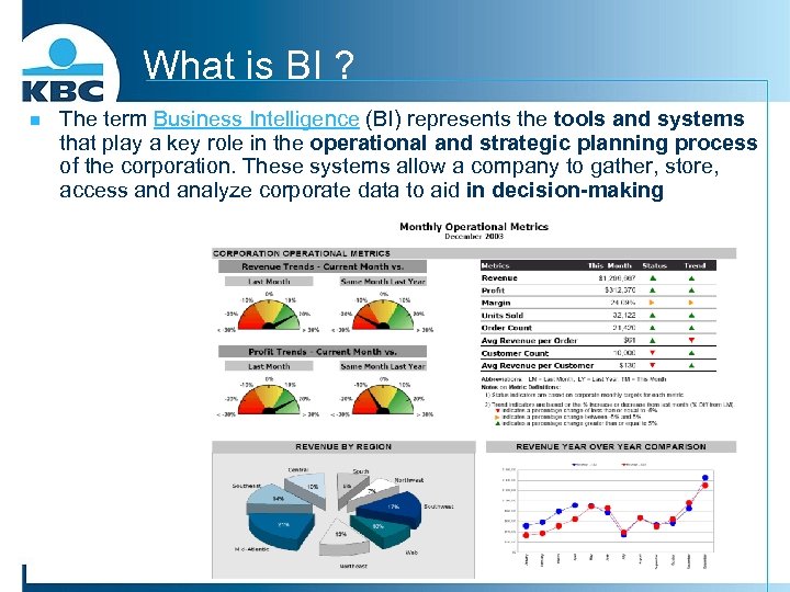 What is BI ? n The term Business Intelligence (BI) represents the tools and
