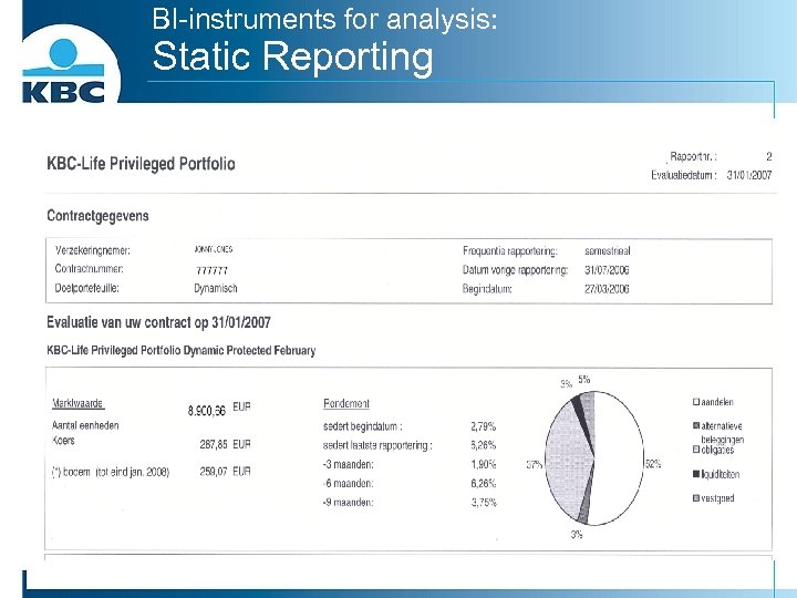 BI-instruments for analysis: Static Reporting 