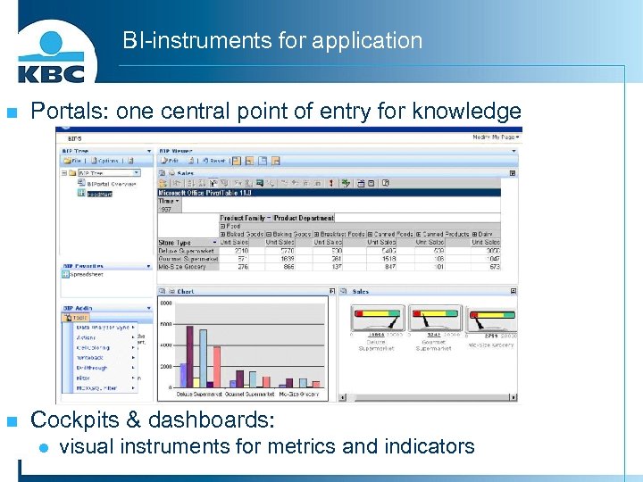 BI-instruments for application n Portals: one central point of entry for knowledge n Cockpits