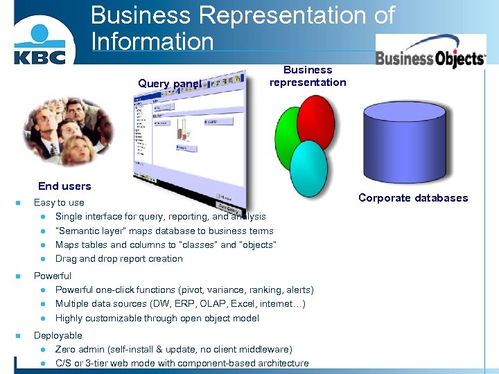 Business Representation of Information Query panel Business representation End users n Easy to use