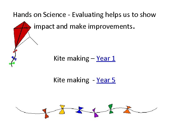 Hands on Science ‐ Evaluating helps us to show impact and make improvements. Kite