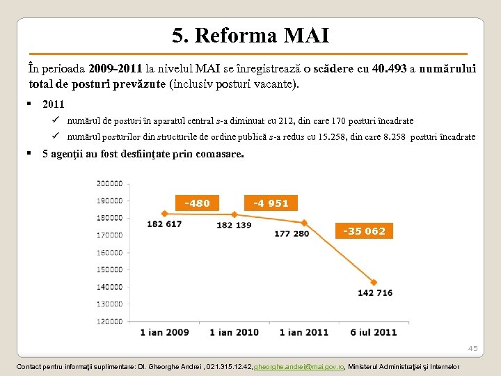 5. Reforma MAI În perioada 2009 -2011 la nivelul MAI se înregistrează o scădere