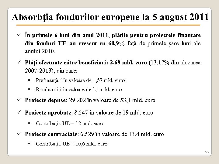 Absorbţia fondurilor europene la 5 august 2011 ü În primele 6 luni din anul