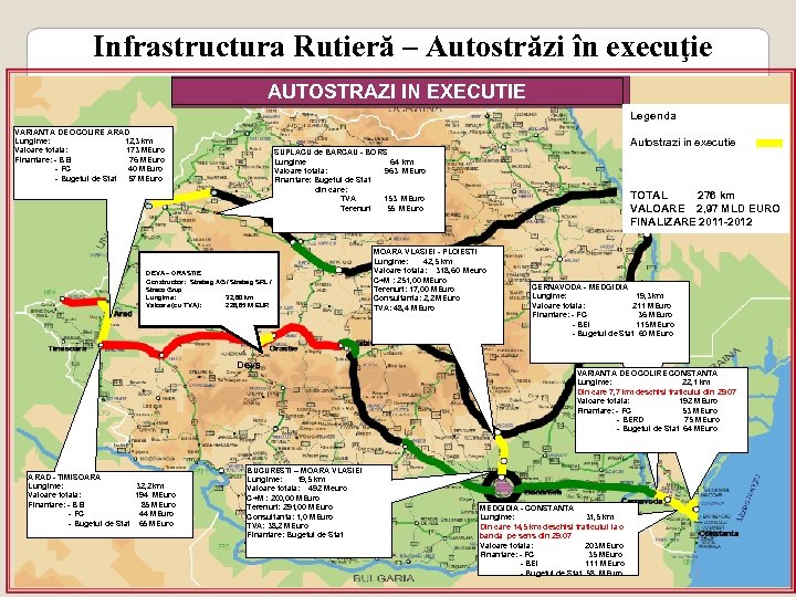 Infrastructura Rutieră – Autostrăzi în execuţie AUTOSTRAZI IN EXECUTIE Legenda VARIANTA DE OCOLIRE ARAD