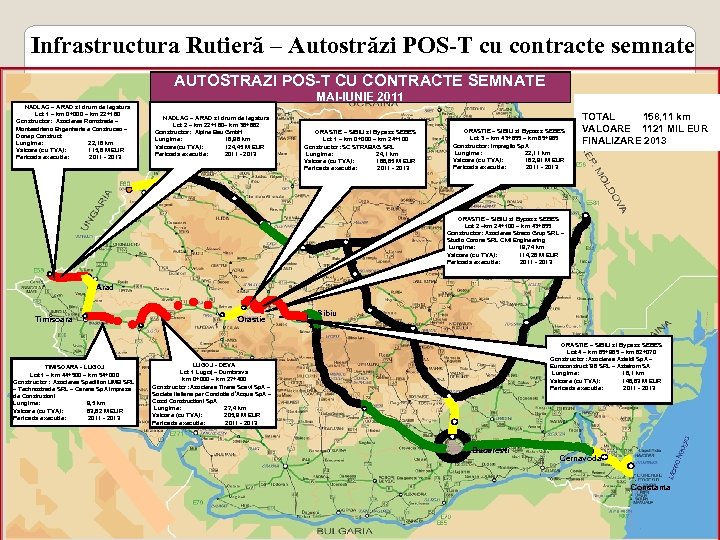 Infrastructura Rutieră – Autostrăzi POS-T cu contracte semnate AUTOSTRAZI POS-T CU CONTRACTE SEMNATE PROGRAMUL