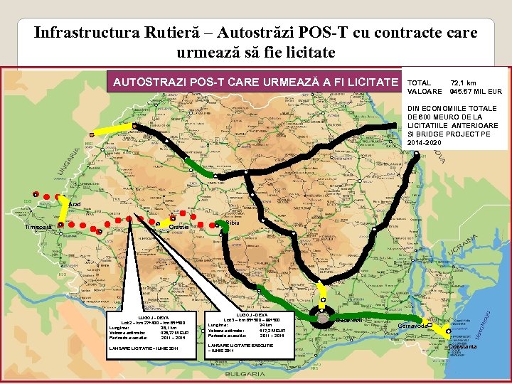 Infrastructura Rutieră – Autostrăzi POS-T cu contracte care urmează să fie licitate AUTOSTRAZI POS-T