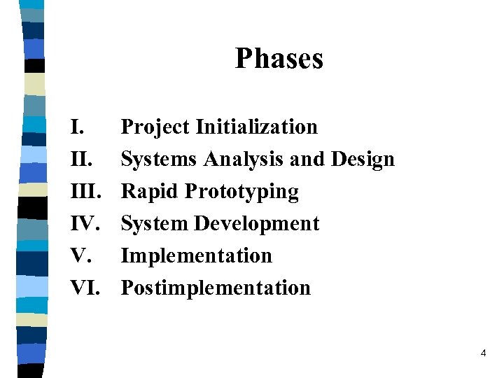 Phases I. III. IV. VI. Project Initialization Systems Analysis and Design Rapid Prototyping System
