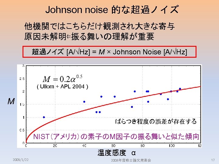 Johnson noise 的な超過ノイズ 他機関ではこちらだけ観測され大きな寄与 原因未解明⇐振る舞いの理解が重要 超過ノイズ [A/√Hz] = M × Johnson Noise [A/√Hz] (