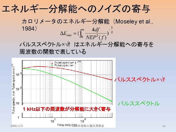 エネルギー分解能へのノイズの寄与 カロリメータのエネルギー分解能（Moseley et al. , 1984） パルススペクトル×√f　はエネルギー分解能への寄与を 周波数の関数で表している パルススペクトル×√f 1 k. Hz以下の周波数が分解能に大きく寄与 2009/1/22 2008年度修士論文発表会