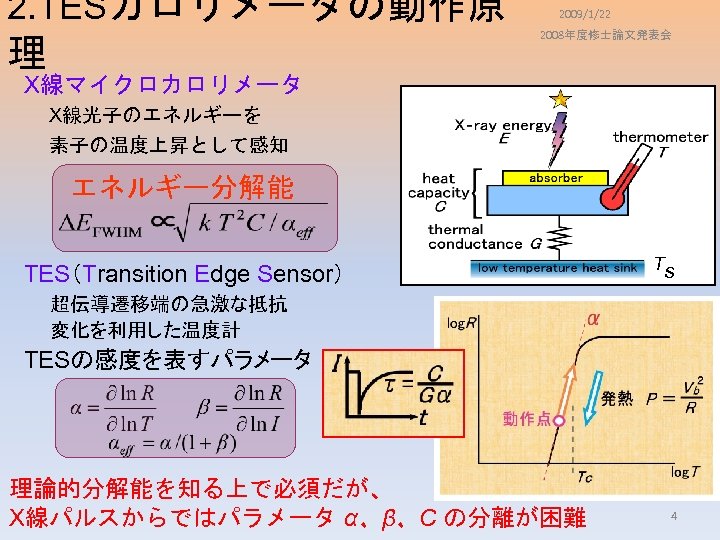 2. TESカロリメータの動作原 2009/1/22 2008年度修士論文発表会 理 X線マイクロカロリメータ 　 X線光子のエネルギーを 　 素子の温度上昇として感知　 エネルギー分解能 TES（Transition Edge Sensor）