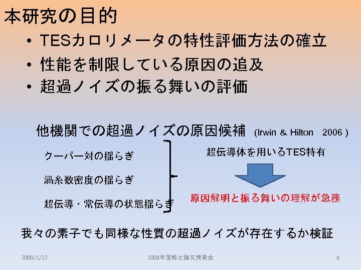 本研究の目的 • TESカロリメータの特性評価方法の確立 • 性能を制限している原因の追及 • 超過ノイズの振る舞いの評価 他機関での超過ノイズの原因候補 (Irwin ＆ Hilton　2006 ) 超伝導体を用いるTES特有 クーパー対の揺らぎ