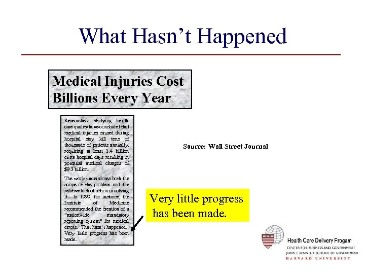 What Hasn’t Happened Medical Injuries Cost Billions Every Year Researchers studying healthcare quality have