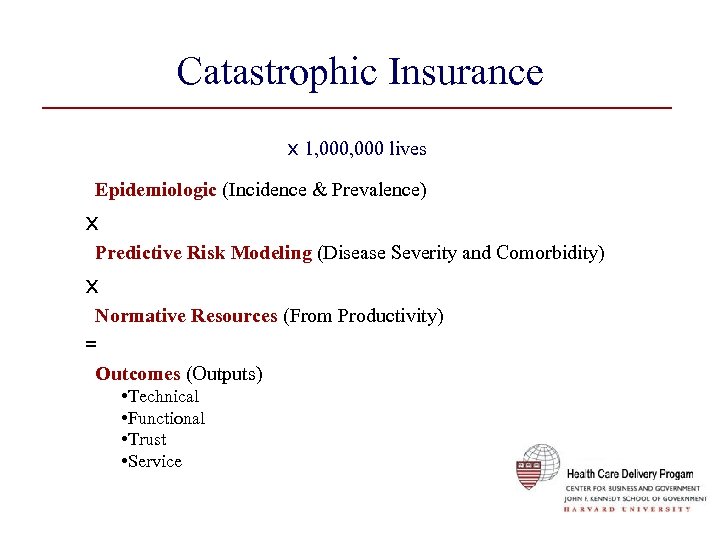 Catastrophic Insurance x 1, 000 lives Epidemiologic (Incidence & Prevalence) x Predictive Risk Modeling