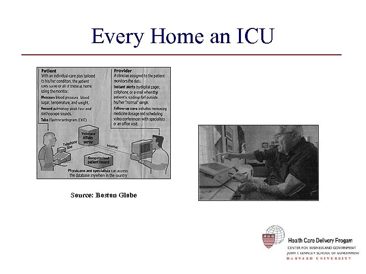 Every Home an ICU Source: Boston Globe 