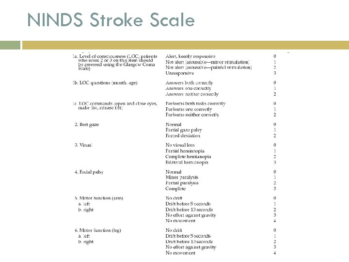NINDS Stroke Scale 