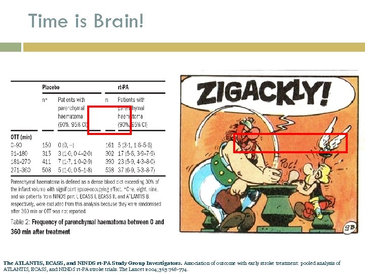 Time is Brain! The ATLANTIS, ECASS, and NINDS rt-PA Study Group Investigators. Association of