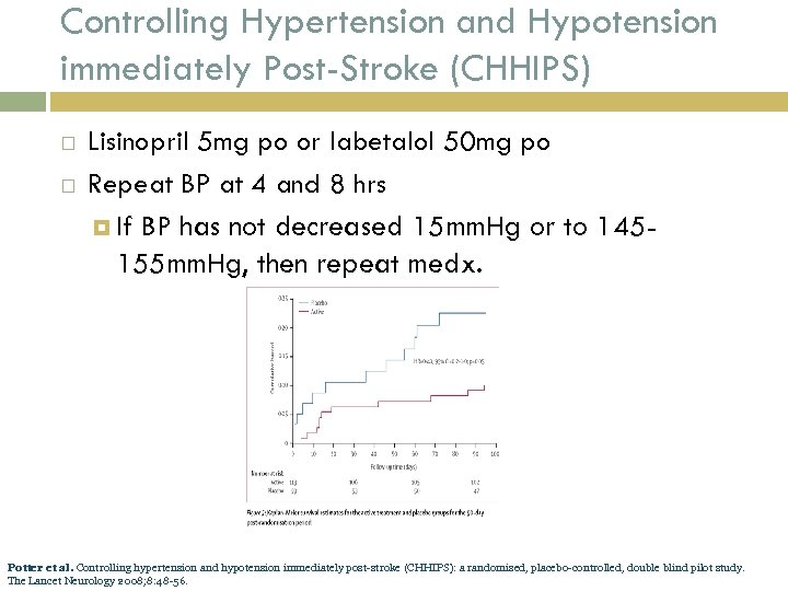 Controlling Hypertension and Hypotension immediately Post-Stroke (CHHIPS) Lisinopril 5 mg po or labetalol 50